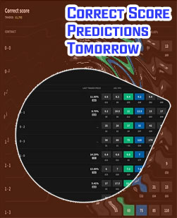 Bet correct score prediction site